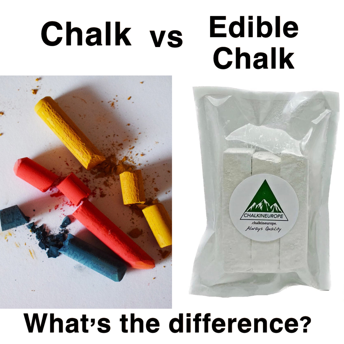 Difference between chalk and edible chalk 
